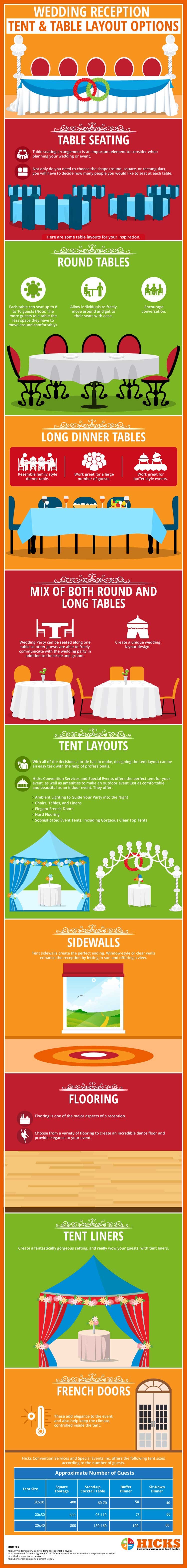 Infographic: Tent Sizes & Layouts