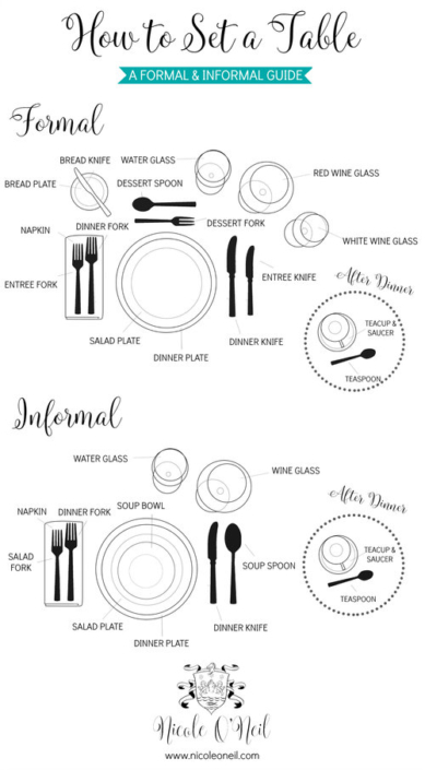 How to Set Your Table For Any Dinner Party