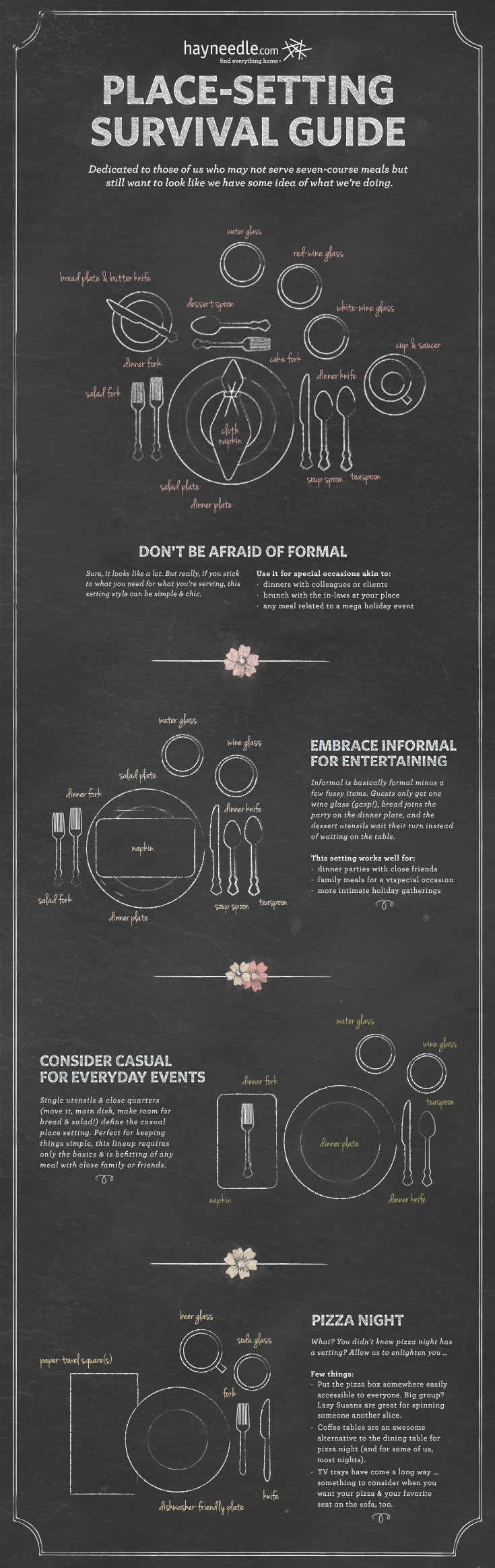 Formal and Informal Place Settings for the Holidays
